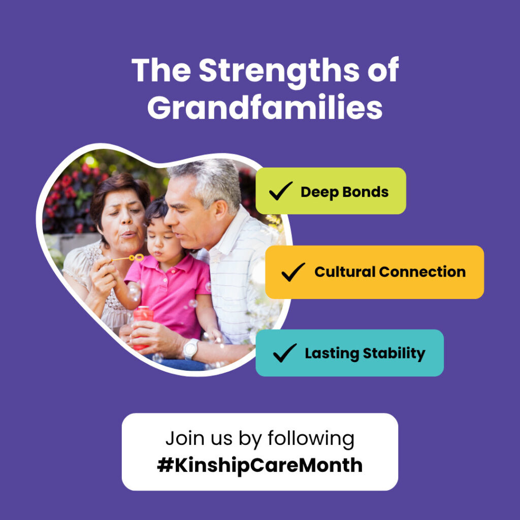 A graphic titled "The Strengths of Grandfamilies" with a photo of a grandmother and grandfather with their grandchild, and a checklist of "Deep Bonds," "Cultural Connection," and "Lasting Stability."